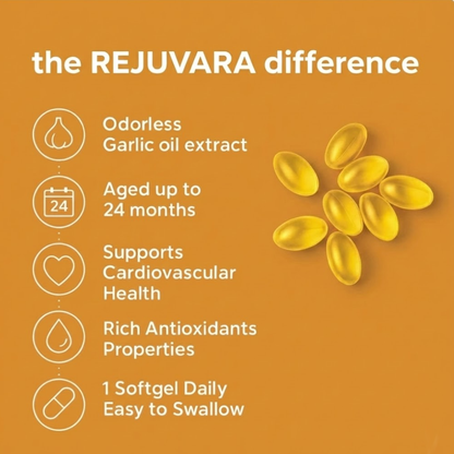 Aged Garlic Extract - 7500mg