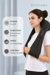 REJUVARA Neck & Shoulder Relief Massager