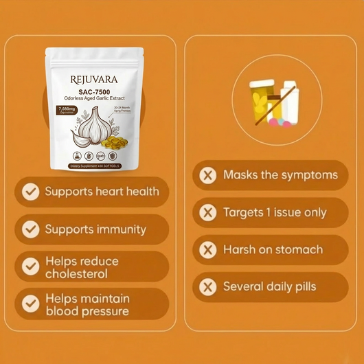 REJUVARA SAC-7500™ Aged Garlic Extract - 7500mg