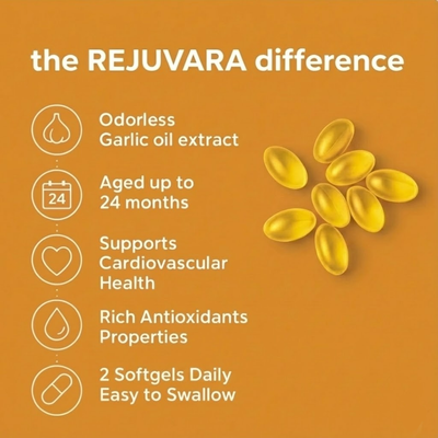 REJUVARA SAC-7500™ Aged Garlic Extract - 7500mg