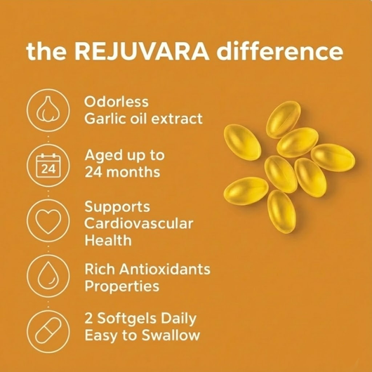 REJUVARA SAC-7500™ Aged Garlic Extract - 7500mg